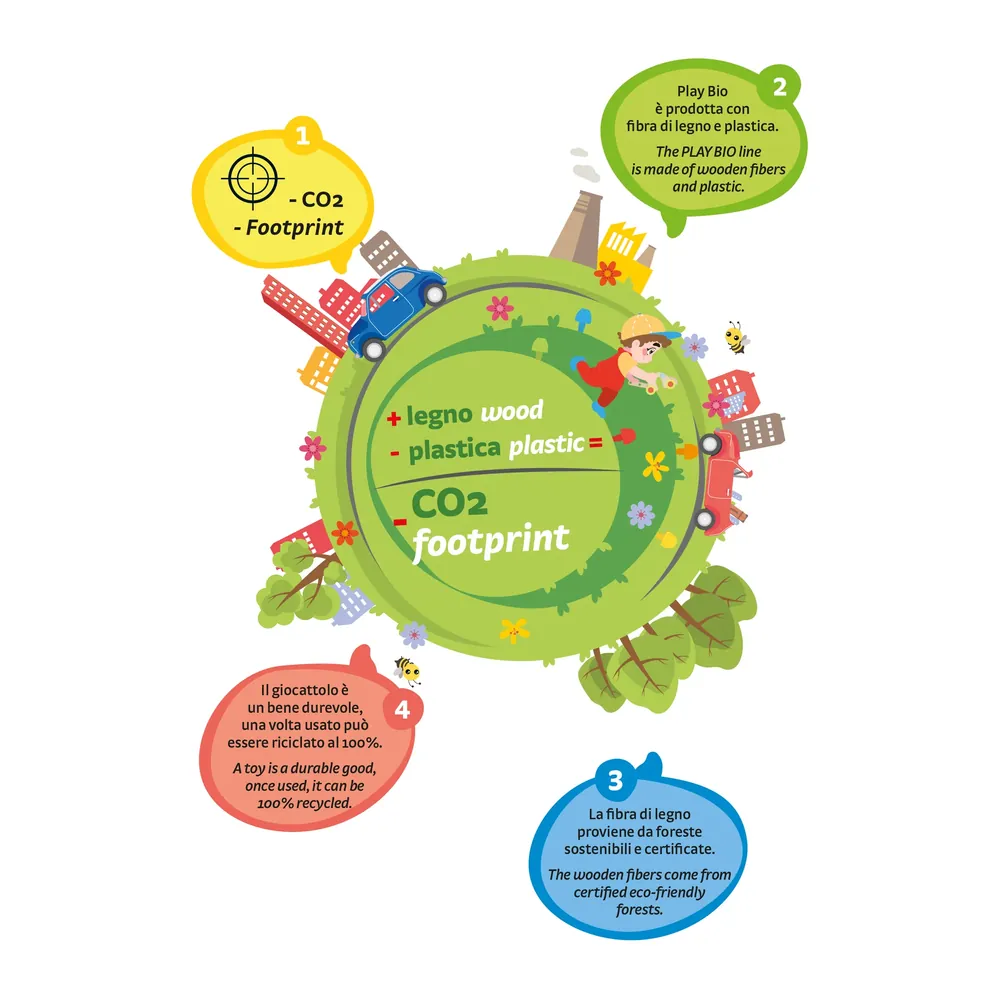 Quercetti 'Chunky Peggy Bio' - Image 5