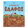 Τι Κρύβει Το Έδαφος